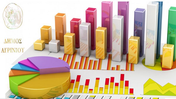 Δημοσκόπηση Κ. Πιστιόλα για τα μεγάλα “αγκάθια” στο δήμο Αγρινίου