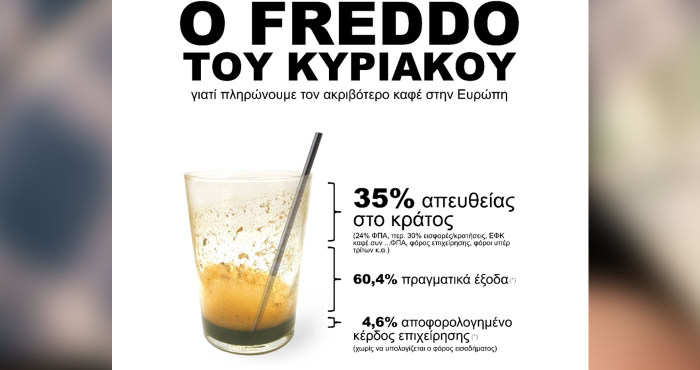 Εστίαση: «…ΘΕΟΠΙΚΡΟΣ! ΓΙΑΤΙ;»