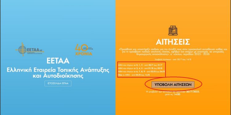 Έναρξη ηλεκτρονικής υποβολής αιτήσεων για Βρεφικούς, Παιδικούς, Βρεφονηπιακούς Σταθμούς, ΚΔΑΠ και ΚΔΑΠΑμεΑ, περιόδου 2025-2026