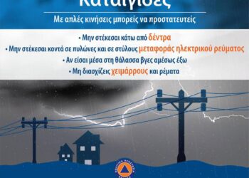 Έκτακτο Δελτίο Επικίνδυνων Καιρικών Φαινομένων