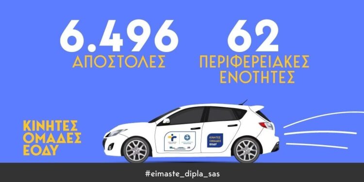 Προληπτικές εξετάσεις σε Μπαμπίνη και Πρόδρομο Ξηρομέρου