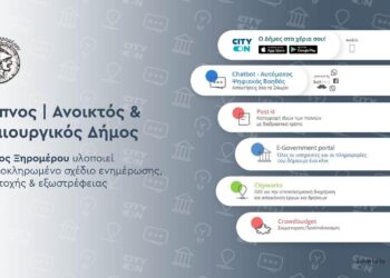 Ο Δήμος Ξηρομέρου επενδύει στον ψηφιακό εκσυγχρονισμό – Νέα εποχή ψηφιακού μετασχηματισμού σε συνεργασία με την Crowdpolicy