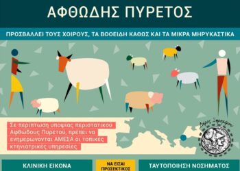 Ενημέρωση κτηνοτρόφων Δήμου Ξηρομέρου για τον αφθώδη πυρετό. Η μετάδοση, τα συμπτώματα και η πρόληψη (Foot-and-Mouth Disease, FMD).
