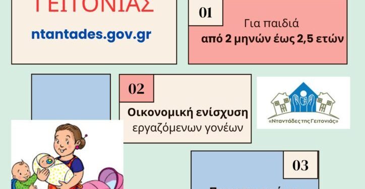 Ανοίγει η πλατφόρμα για τις «Νταντάδες της Γειτονιάς» – Έναρξη εγγραφών στις 24 Απριλίου