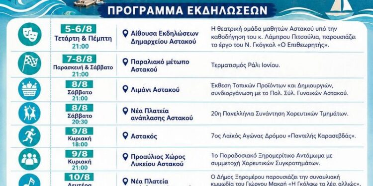 Αστακός: Πολιτιστικές και Αθλητικές Εκδηλώσεις Αύγουστος 2026
